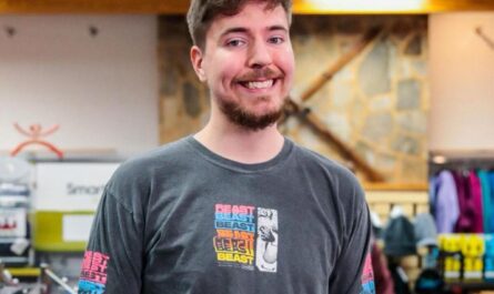 How MrBeast Uses Data to Drive Massive Revenue