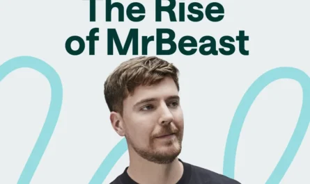 How MrBeast Built the Most Profitable YouTube Brand in History