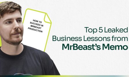 MrBeast’s Entrepreneurial Lessons for Creators in 2025