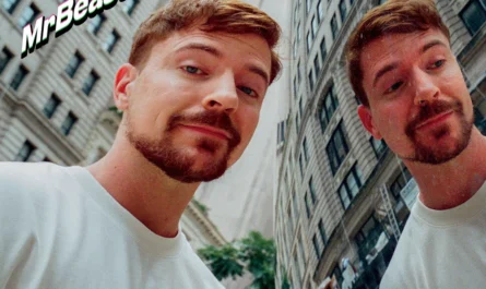 The Business Impact of MrBeast’s Global Expansion