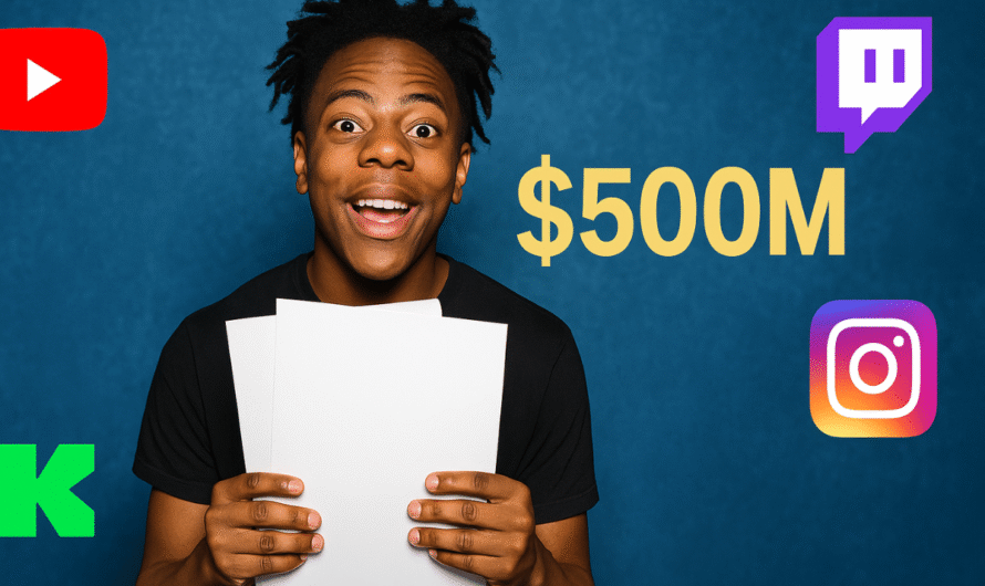 Why Brands Pay Big Money to Work With iShowSpeed